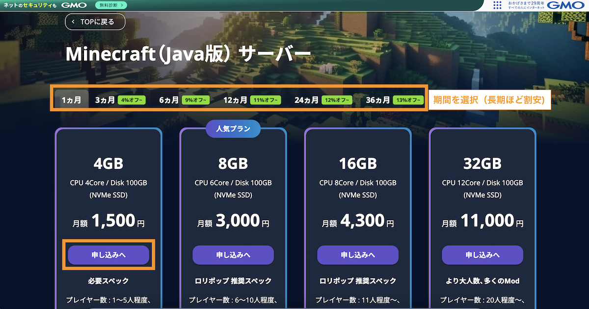 ここでは4GBを選択します