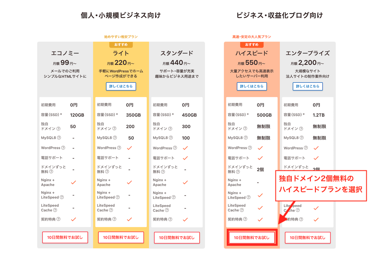 ロリポップ　ハイスピードプランを選択