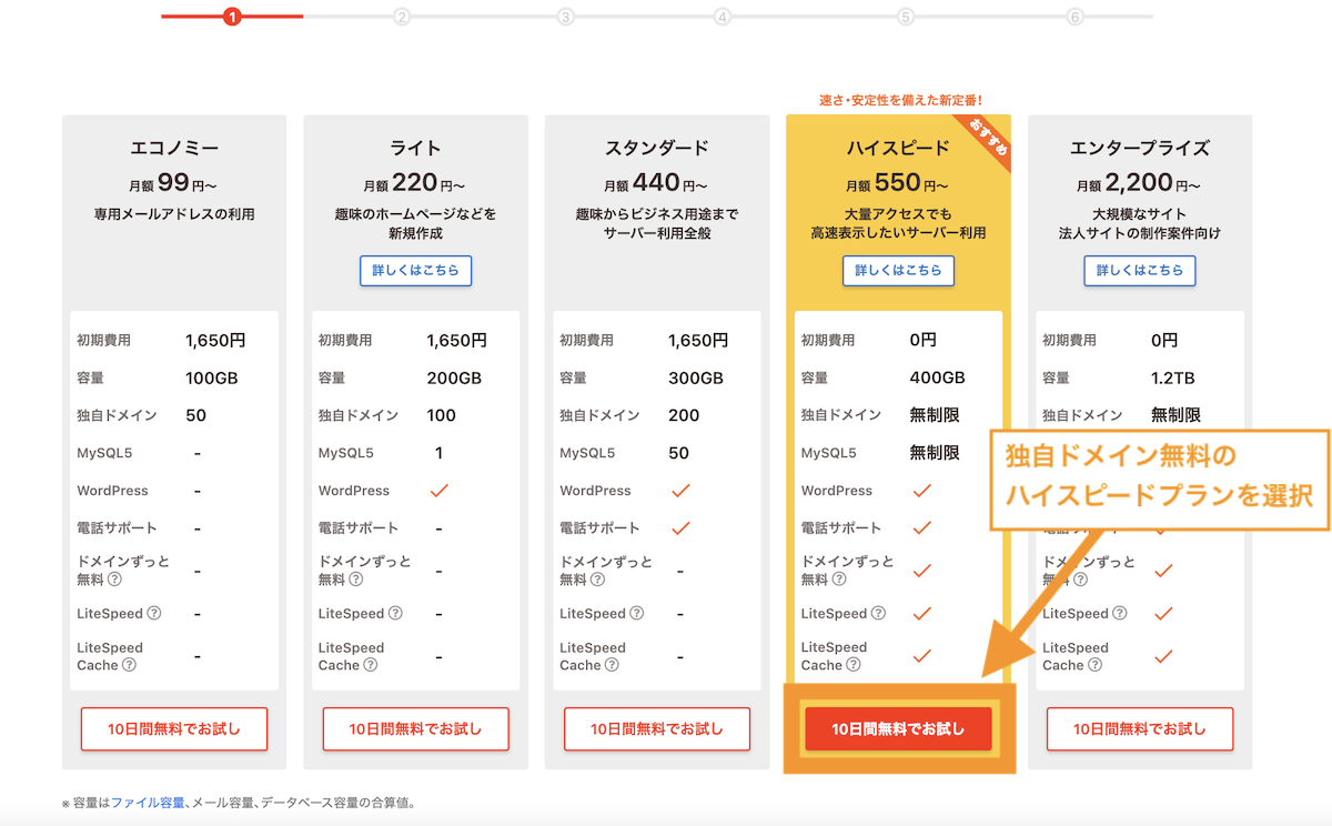 ロリポップ　ハイスピードプランを選択