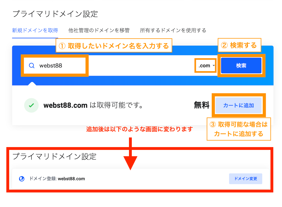  ① 取得したいドメイン名を入力する　② 検索する　③ 取得可能な場合はカートに追加する。追加後は以下のような画面に変わります