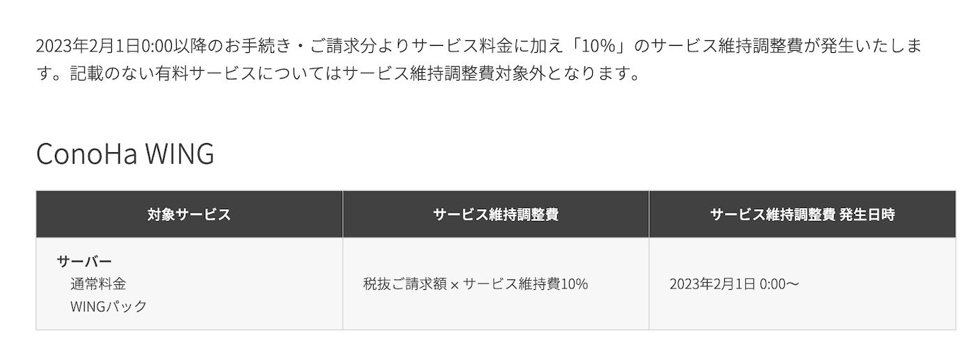 ConoHa WING サービス維持費用について