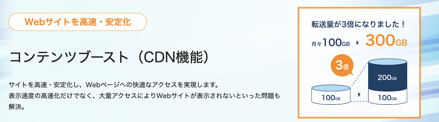 さくらコンテンツブースト機能