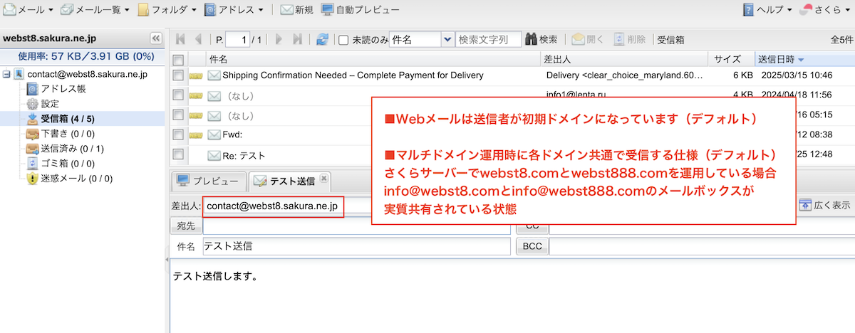 Webメールは送信者が初期ドメイン（デフォルト）。またマルチドメイン運用時に各ドメイン共通でメール受信する仕様（デフォルト）たとえばさくらでwebst8.comとwebst888.comで運用している場合、info@webst8.comとinfo@webst888.comのメールボックスが実質共有されている状態
