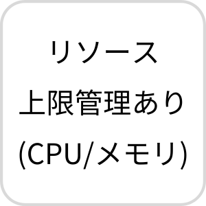 リソース上限管理機能あり(CPU/メモリ)