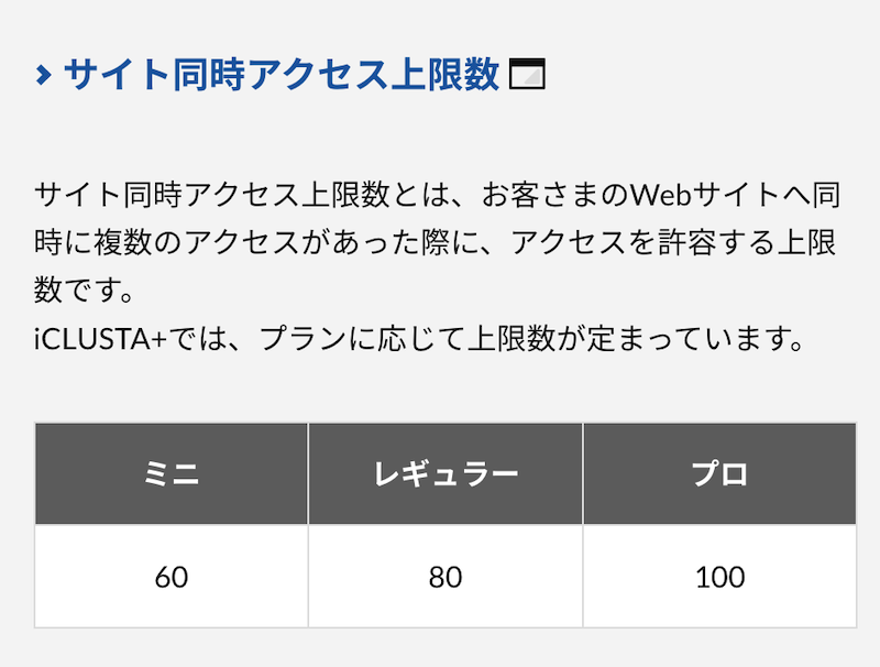 その他の標準・オプション機能