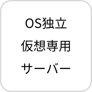 OS独立仮想専用サーバー