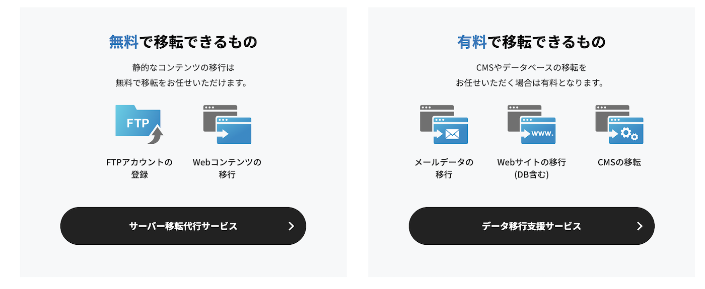 CPI Webデータ引越し代行