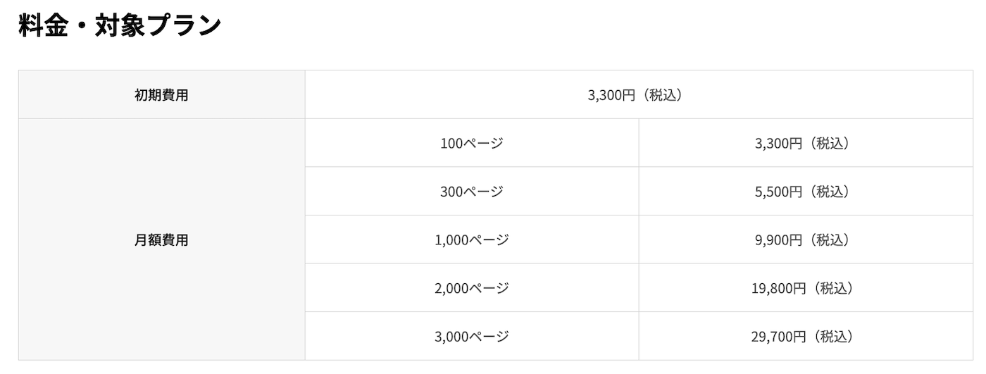 CPI Web改ざん検知