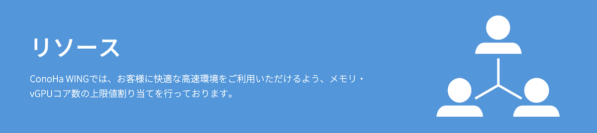 メモリ・vGPUコア数の上限値割り当てることによるリソース管理 | ConoHa WING