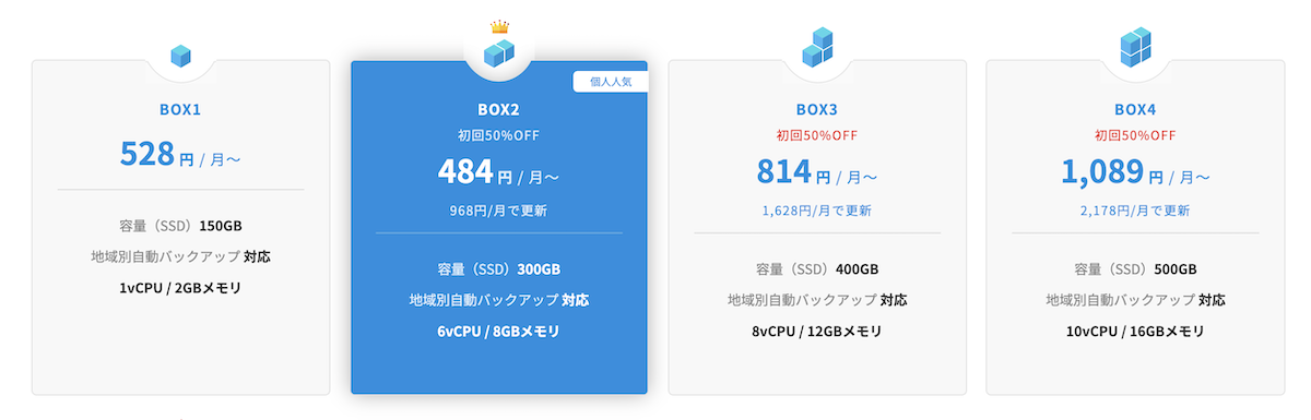 colorfulbox通常サーバー料金