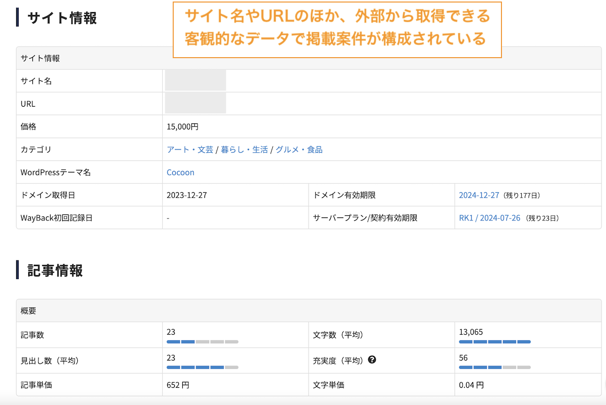 ラッコマーケットの掲載案件の例