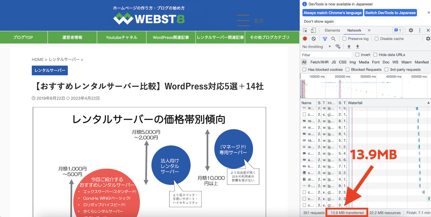 「おすすめレンタルサーバー比較」記事のデータ通信量