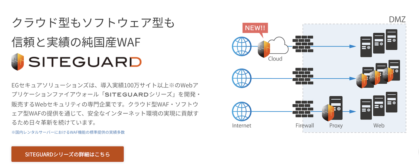SiteGuardWAFシリーズ