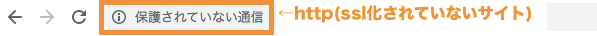 SSL化されていないサイト 保護されていない通信