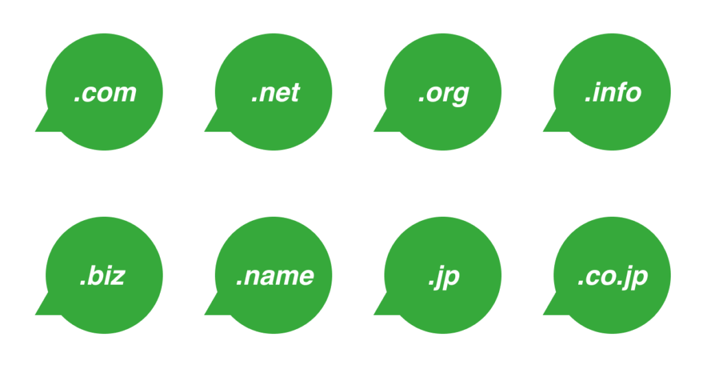 TLD（トップレベルドメイン）の一例