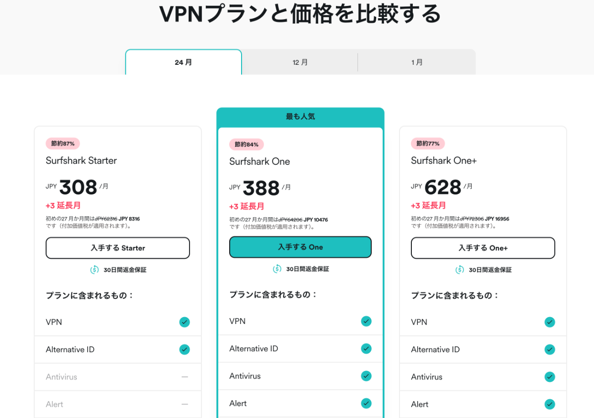 SurfSharkのプラン（2024年5月確認時点）