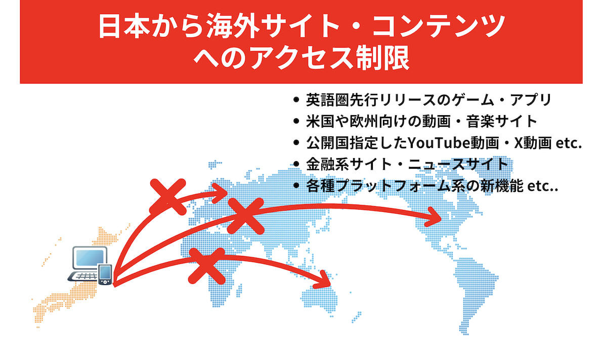日本から海外サイト・コンテンツへのアクセス制限