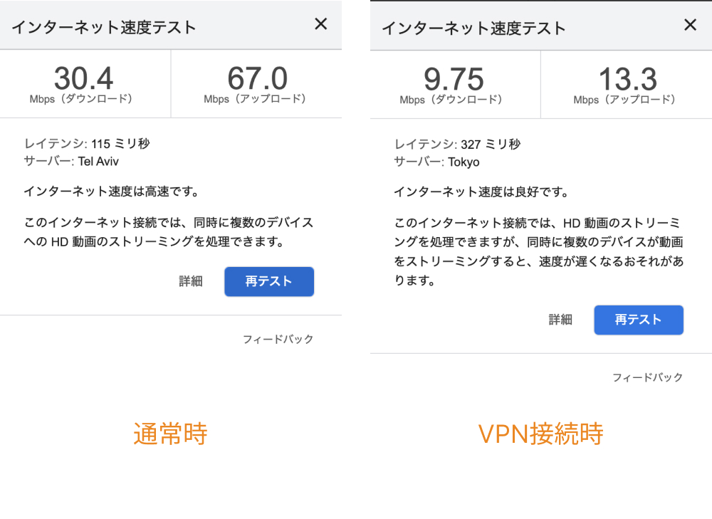 セカイVPNのスピードテストの結果