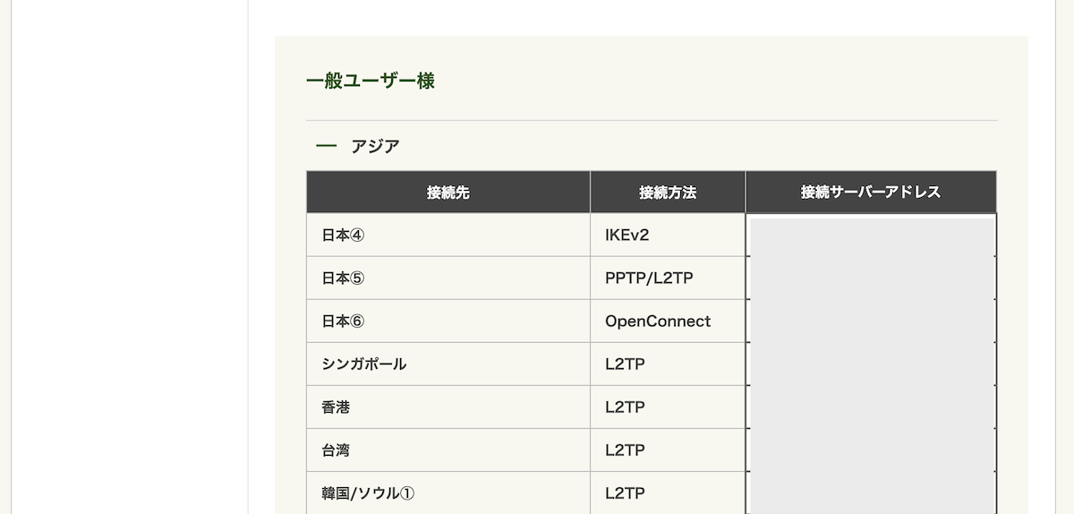 スクロールすると各サーバーのアドレスが表示されています。