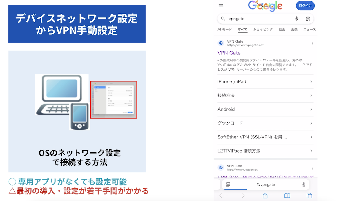 VPN GateでiPhoneで設定する方法