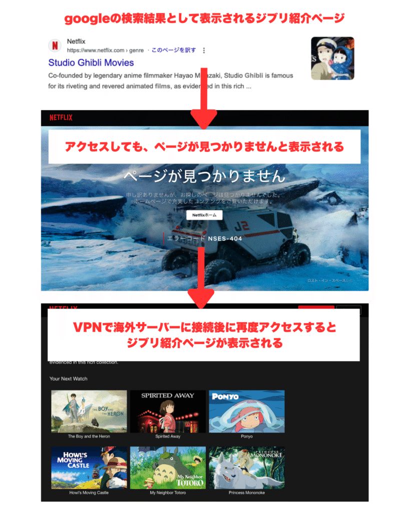 googleの検索結果として表示されるジブリ紹介ページ