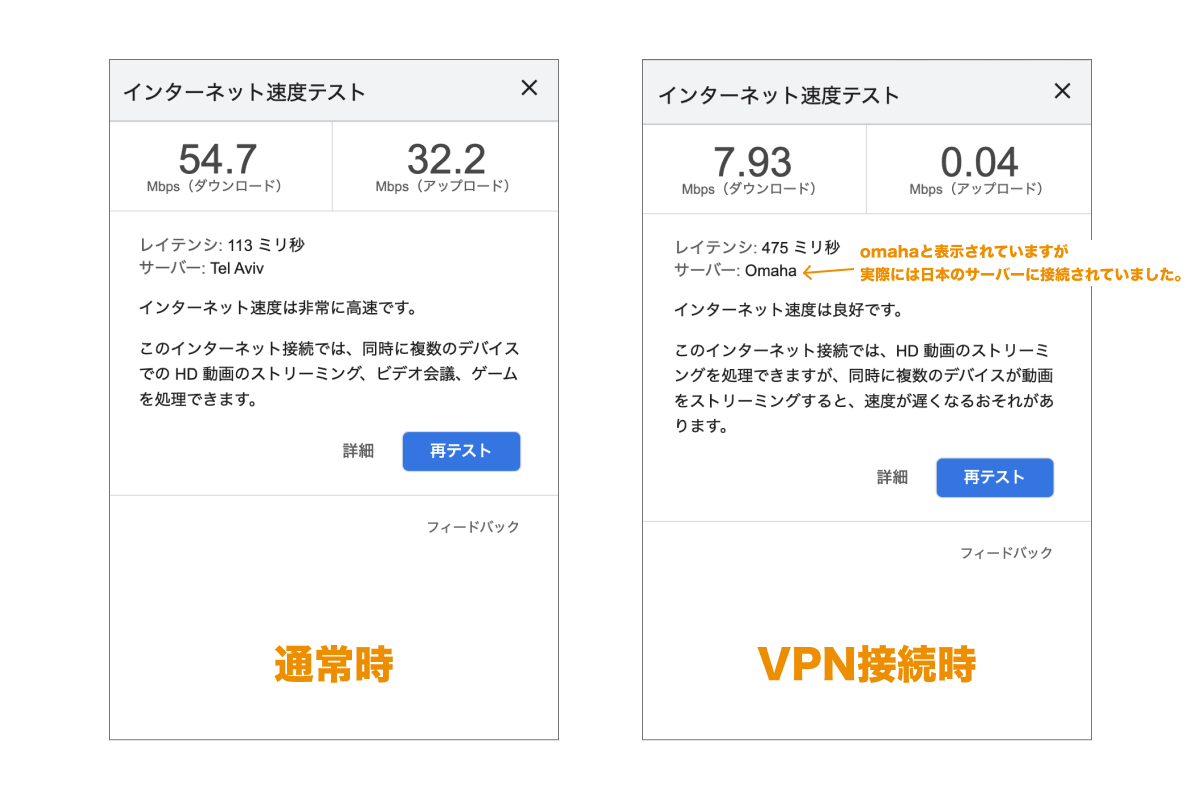 通常時とVPN Gate接続時のスピードテストの比較結果